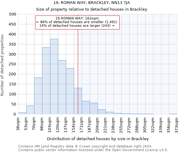 19, ROMAN WAY, BRACKLEY, NN13 7JA: Size of property relative to detached houses in Brackley