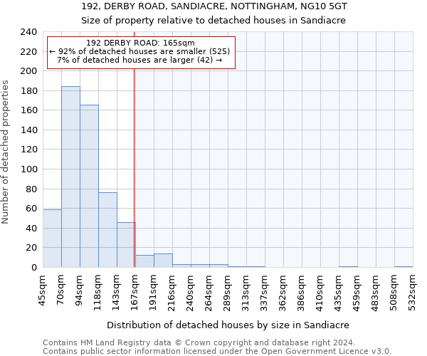 192, DERBY ROAD, SANDIACRE, NOTTINGHAM, NG10 5GT: Size of property relative to detached houses in Sandiacre