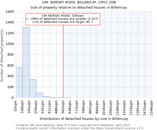 194, NORSEY ROAD, BILLERICAY, CM11 1DB: Size of property relative to detached houses in Billericay