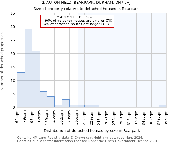 2, AUTON FIELD, BEARPARK, DURHAM, DH7 7AJ: Size of property relative to detached houses in Bearpark