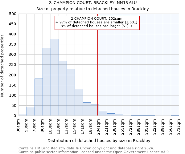 2, CHAMPION COURT, BRACKLEY, NN13 6LU: Size of property relative to detached houses in Brackley