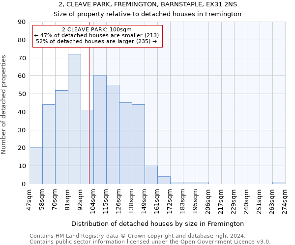 2, CLEAVE PARK, FREMINGTON, BARNSTAPLE, EX31 2NS: Size of property relative to detached houses in Fremington