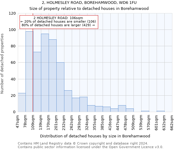 2, HOLMESLEY ROAD, BOREHAMWOOD, WD6 1FU: Size of property relative to detached houses in Borehamwood