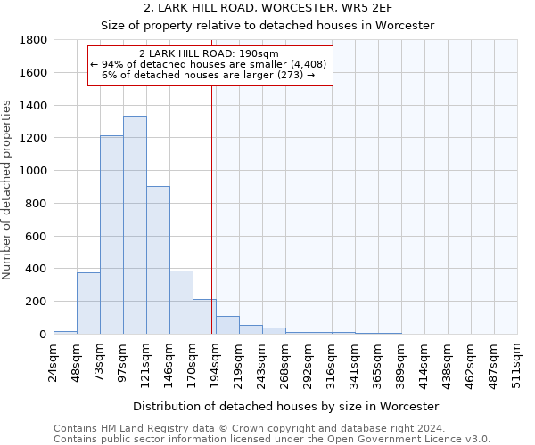 2, LARK HILL ROAD, WORCESTER, WR5 2EF: Size of property relative to detached houses in Worcester
