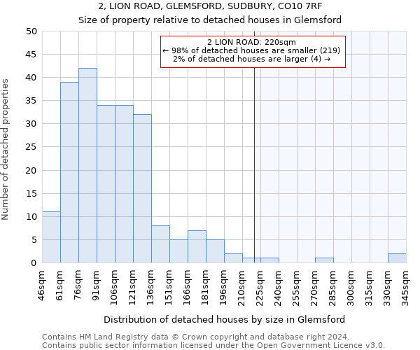 2, LION ROAD, GLEMSFORD, SUDBURY, CO10 7RF: Size of property relative to detached houses in Glemsford