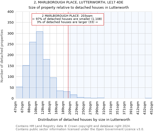 2, MARLBOROUGH PLACE, LUTTERWORTH, LE17 4DE: Size of property relative to detached houses in Lutterworth