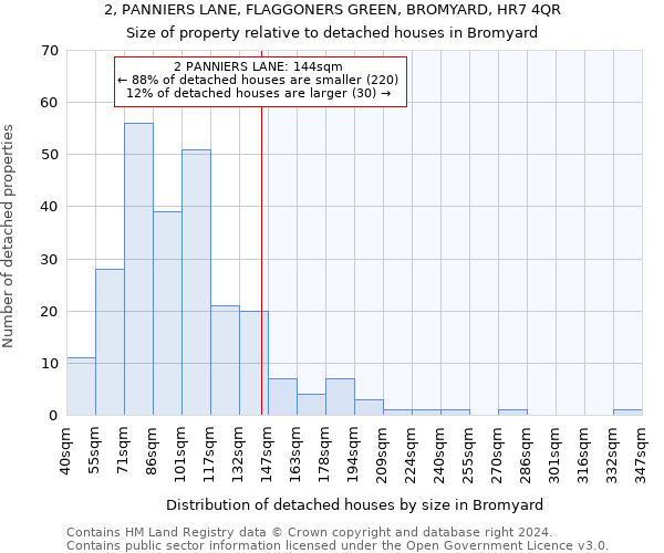 2, PANNIERS LANE, FLAGGONERS GREEN, BROMYARD, HR7 4QR: Size of property relative to detached houses in Bromyard