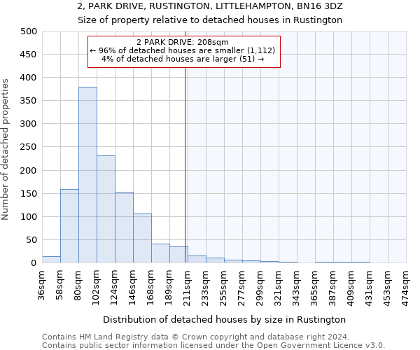 2, PARK DRIVE, RUSTINGTON, LITTLEHAMPTON, BN16 3DZ: Size of property relative to detached houses in Rustington