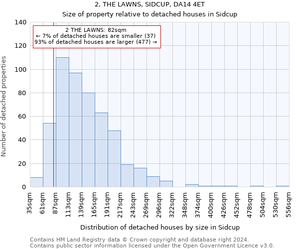 2, THE LAWNS, SIDCUP, DA14 4ET: Size of property relative to detached houses in Sidcup