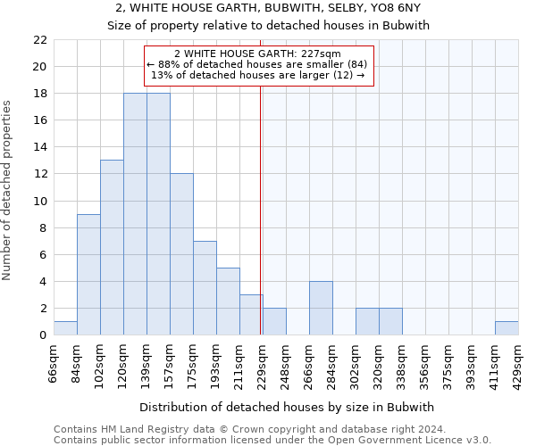 2, WHITE HOUSE GARTH, BUBWITH, SELBY, YO8 6NY: Size of property relative to detached houses in Bubwith