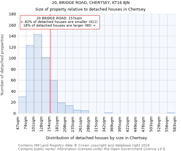 20, BRIDGE ROAD, CHERTSEY, KT16 8JN: Size of property relative to detached houses in Chertsey