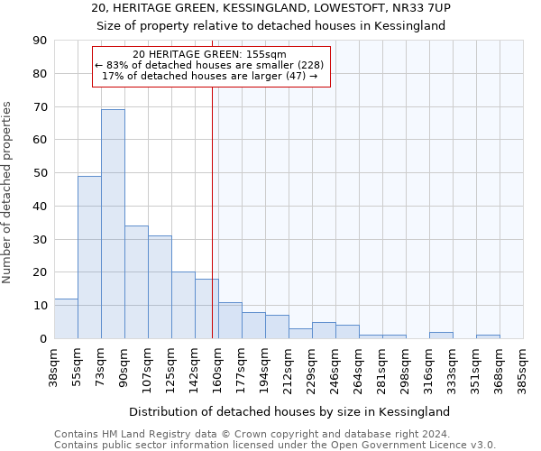 20, HERITAGE GREEN, KESSINGLAND, LOWESTOFT, NR33 7UP: Size of property relative to detached houses in Kessingland