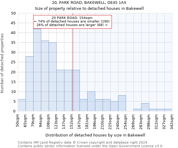 20, PARK ROAD, BAKEWELL, DE45 1AX: Size of property relative to detached houses in Bakewell