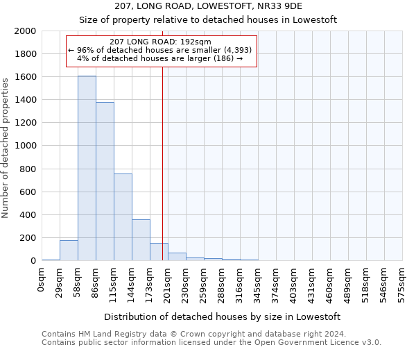 207, LONG ROAD, LOWESTOFT, NR33 9DE: Size of property relative to detached houses in Lowestoft