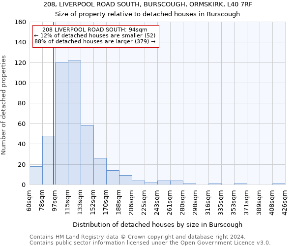208, LIVERPOOL ROAD SOUTH, BURSCOUGH, ORMSKIRK, L40 7RF: Size of property relative to detached houses in Burscough