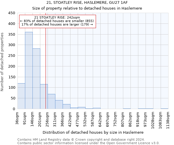 21, STOATLEY RISE, HASLEMERE, GU27 1AF: Size of property relative to detached houses in Haslemere