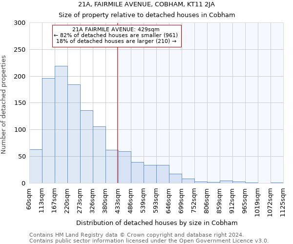 21A, FAIRMILE AVENUE, COBHAM, KT11 2JA: Size of property relative to detached houses in Cobham