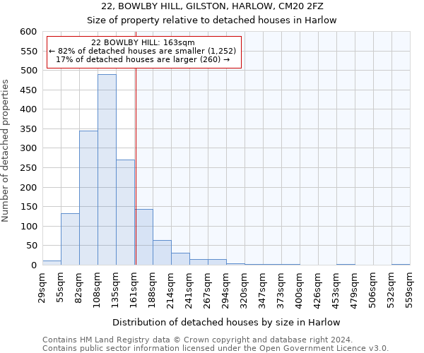 22, BOWLBY HILL, GILSTON, HARLOW, CM20 2FZ: Size of property relative to detached houses in Harlow