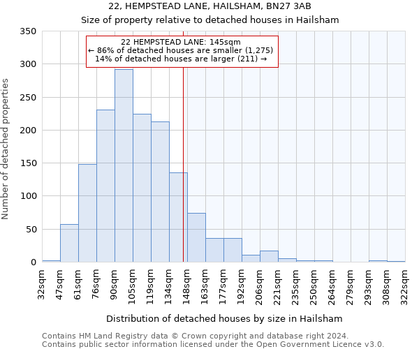 22, HEMPSTEAD LANE, HAILSHAM, BN27 3AB: Size of property relative to detached houses in Hailsham