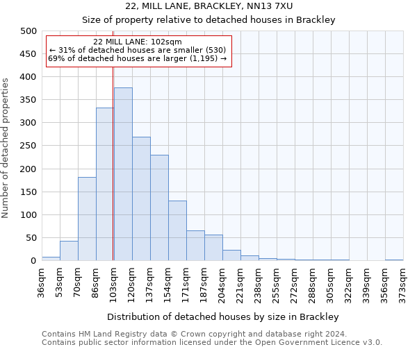 22, MILL LANE, BRACKLEY, NN13 7XU: Size of property relative to detached houses in Brackley
