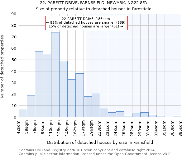 22, PARFITT DRIVE, FARNSFIELD, NEWARK, NG22 8FA: Size of property relative to detached houses in Farnsfield
