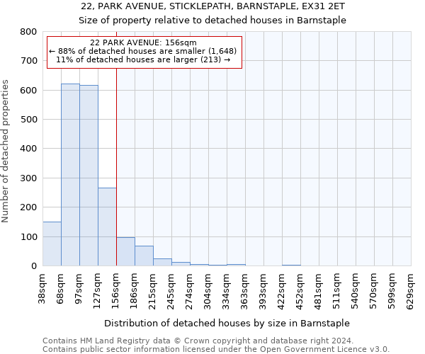 22, PARK AVENUE, STICKLEPATH, BARNSTAPLE, EX31 2ET: Size of property relative to detached houses in Barnstaple