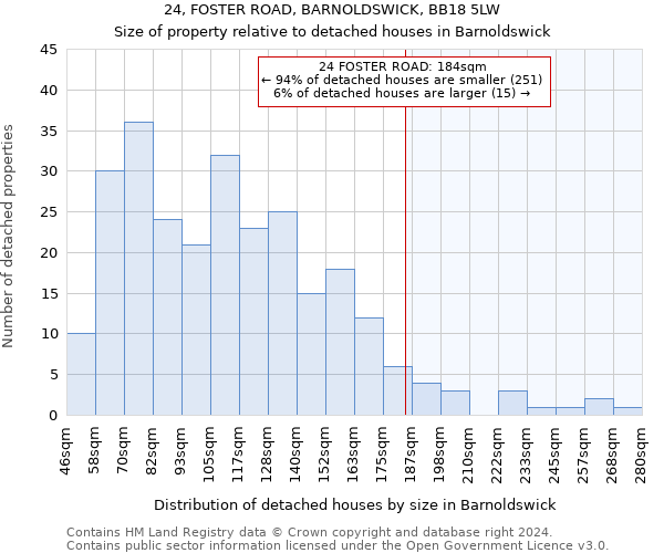 24, FOSTER ROAD, BARNOLDSWICK, BB18 5LW: Size of property relative to detached houses in Barnoldswick