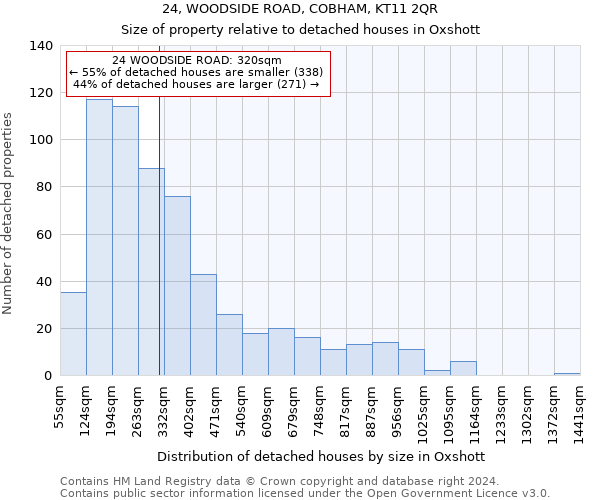 24, WOODSIDE ROAD, COBHAM, KT11 2QR: Size of property relative to detached houses in Oxshott