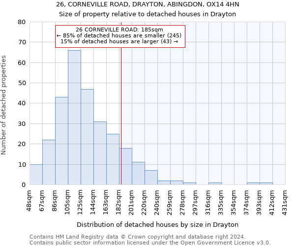 26, CORNEVILLE ROAD, DRAYTON, ABINGDON, OX14 4HN: Size of property relative to detached houses in Drayton