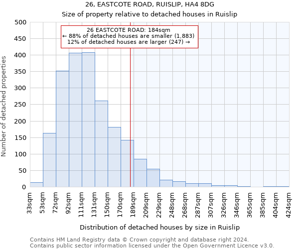 26, EASTCOTE ROAD, RUISLIP, HA4 8DG: Size of property relative to detached houses in Ruislip