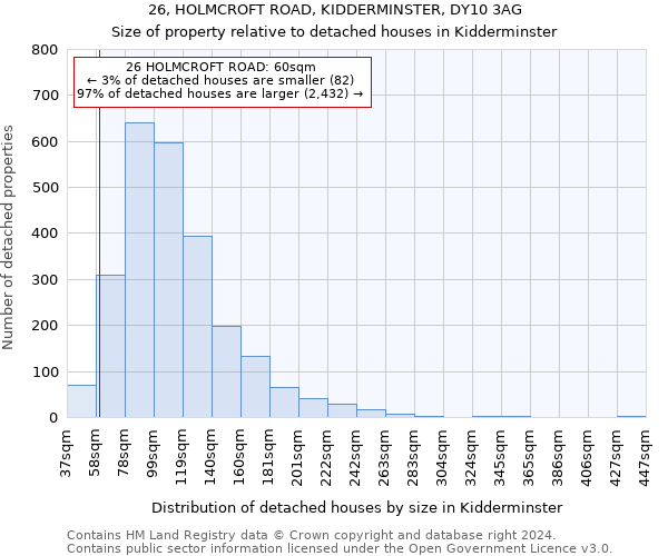 26, HOLMCROFT ROAD, KIDDERMINSTER, DY10 3AG: Size of property relative to detached houses in Kidderminster