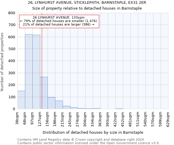 26, LYNHURST AVENUE, STICKLEPATH, BARNSTAPLE, EX31 2ER: Size of property relative to detached houses in Barnstaple