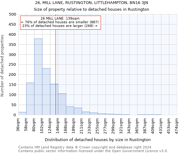 26, MILL LANE, RUSTINGTON, LITTLEHAMPTON, BN16 3JN: Size of property relative to detached houses in Rustington