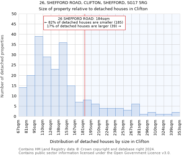 26, SHEFFORD ROAD, CLIFTON, SHEFFORD, SG17 5RG: Size of property relative to detached houses in Clifton