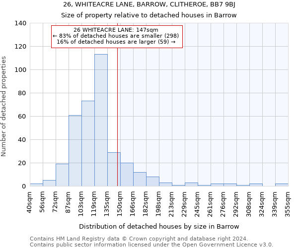 26, WHITEACRE LANE, BARROW, CLITHEROE, BB7 9BJ: Size of property relative to detached houses in Barrow