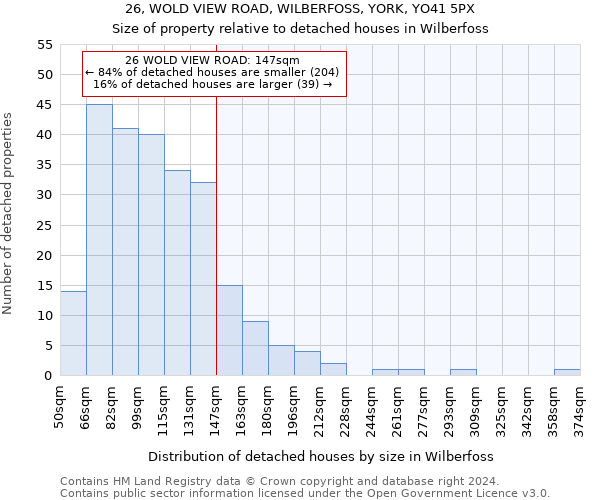 26, WOLD VIEW ROAD, WILBERFOSS, YORK, YO41 5PX: Size of property relative to detached houses in Wilberfoss