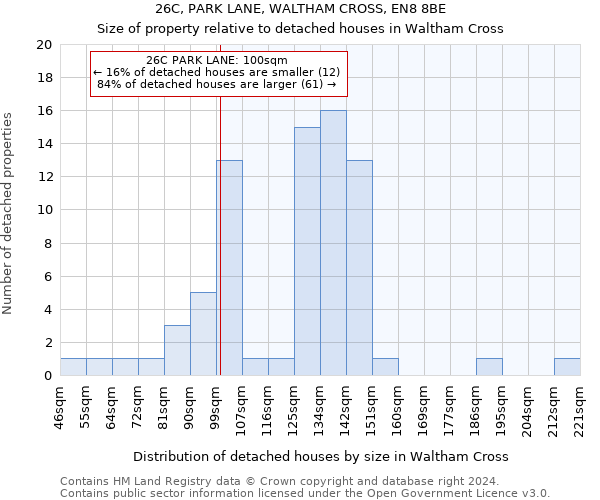 26C, PARK LANE, WALTHAM CROSS, EN8 8BE: Size of property relative to detached houses in Waltham Cross