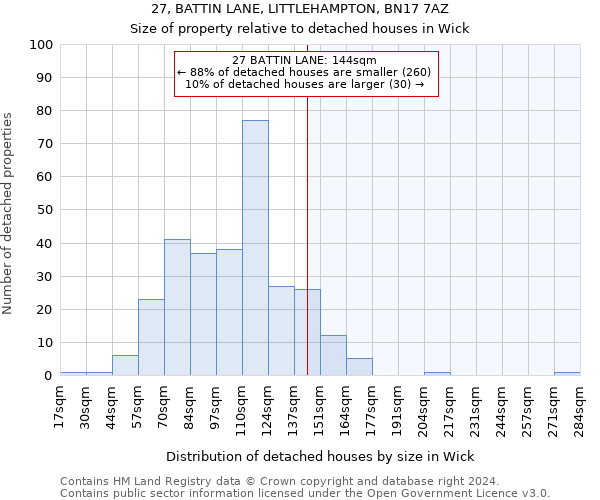 27, BATTIN LANE, LITTLEHAMPTON, BN17 7AZ: Size of property relative to detached houses in Wick