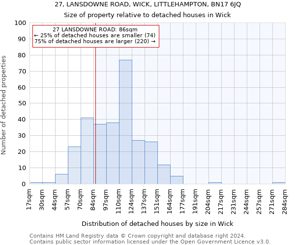 27, LANSDOWNE ROAD, WICK, LITTLEHAMPTON, BN17 6JQ: Size of property relative to detached houses in Wick