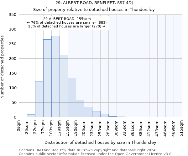 29, ALBERT ROAD, BENFLEET, SS7 4DJ: Size of property relative to detached houses in Thundersley