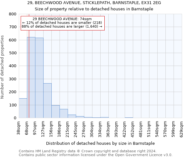 29, BEECHWOOD AVENUE, STICKLEPATH, BARNSTAPLE, EX31 2EG: Size of property relative to detached houses in Barnstaple