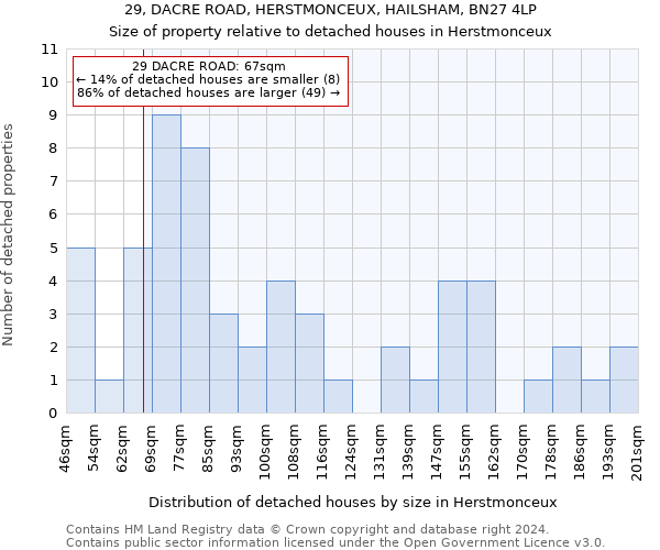29, DACRE ROAD, HERSTMONCEUX, HAILSHAM, BN27 4LP: Size of property relative to detached houses in Herstmonceux