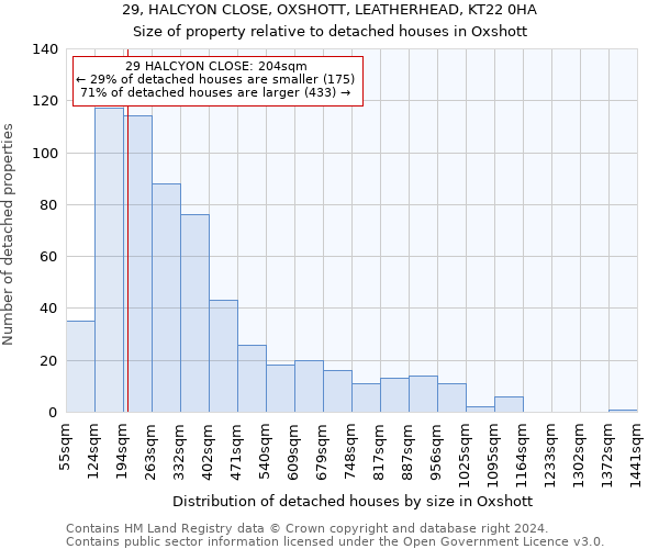 29, HALCYON CLOSE, OXSHOTT, LEATHERHEAD, KT22 0HA: Size of property relative to detached houses in Oxshott