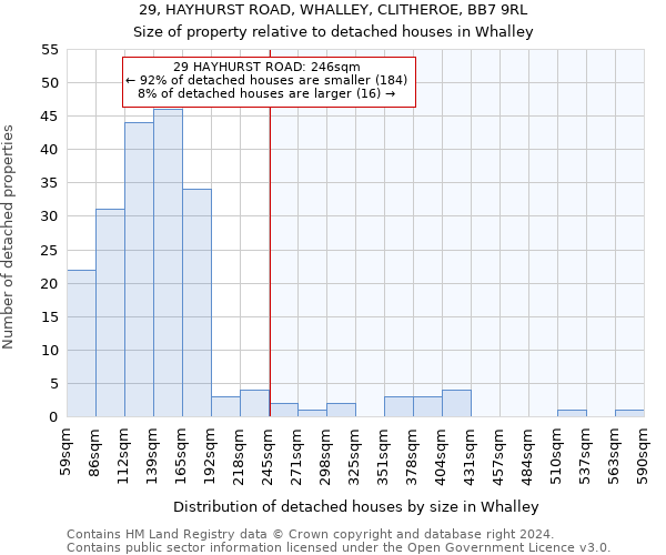 29, HAYHURST ROAD, WHALLEY, CLITHEROE, BB7 9RL: Size of property relative to detached houses in Whalley