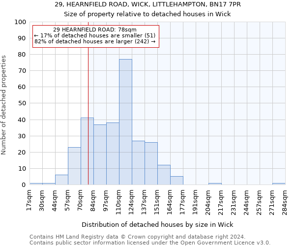 29, HEARNFIELD ROAD, WICK, LITTLEHAMPTON, BN17 7PR: Size of property relative to detached houses in Wick