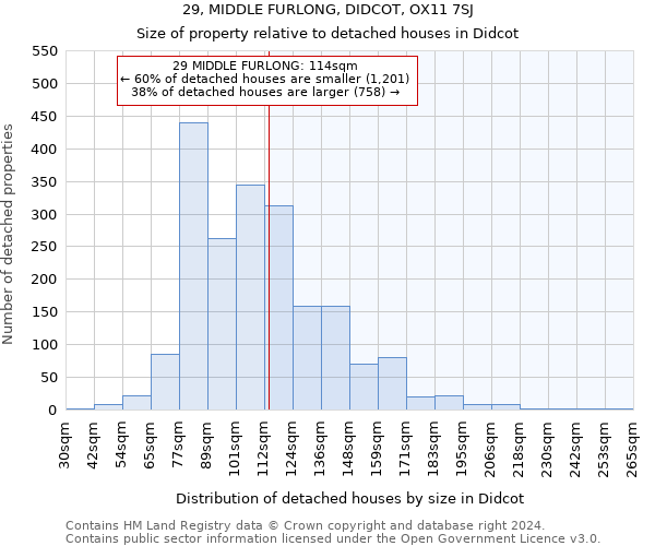 29, MIDDLE FURLONG, DIDCOT, OX11 7SJ: Size of property relative to detached houses in Didcot