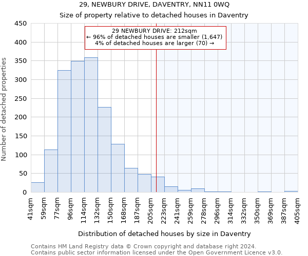 29, NEWBURY DRIVE, DAVENTRY, NN11 0WQ: Size of property relative to detached houses in Daventry