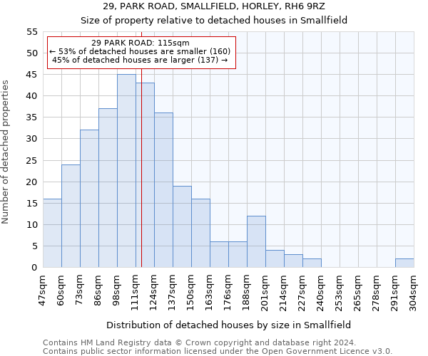 29, PARK ROAD, SMALLFIELD, HORLEY, RH6 9RZ: Size of property relative to detached houses in Smallfield