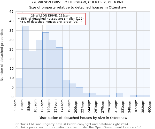 29, WILSON DRIVE, OTTERSHAW, CHERTSEY, KT16 0NT: Size of property relative to detached houses in Ottershaw