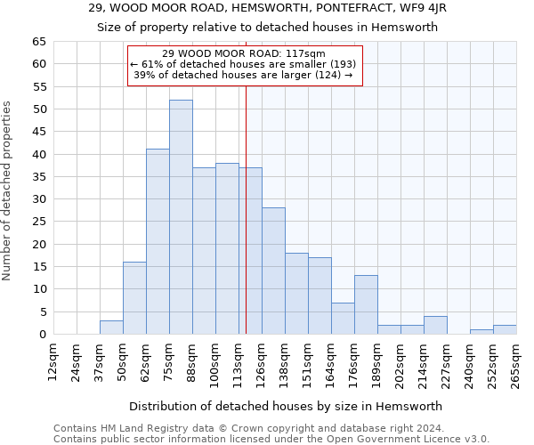 29, WOOD MOOR ROAD, HEMSWORTH, PONTEFRACT, WF9 4JR: Size of property relative to detached houses in Hemsworth